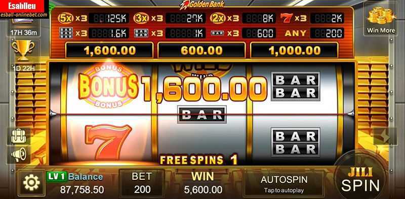 Slot Golden Wheel 2 Slot Golden Wheel 2