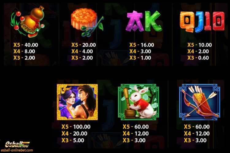 Slot Moon Festival Party 1 Slot Moon Festival Party 1