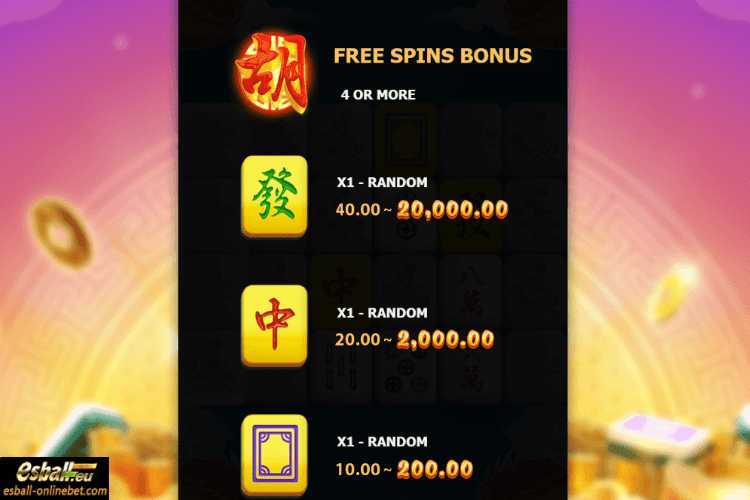 Slot Slot Mahjong Ball 3 Slot Slot Mahjong Ball 3