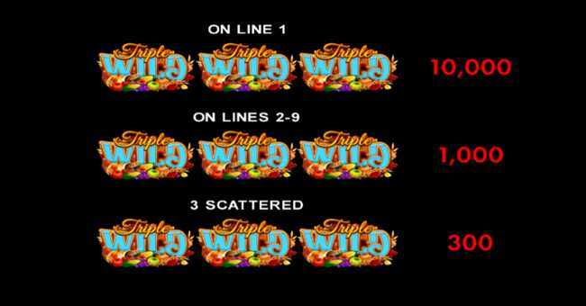 Slot Triple Wild Thanksgiving 3