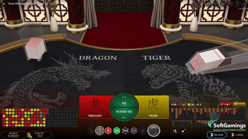 Slot Dragon Tiger First Person 3 Slot Dragon Tiger First Person 3