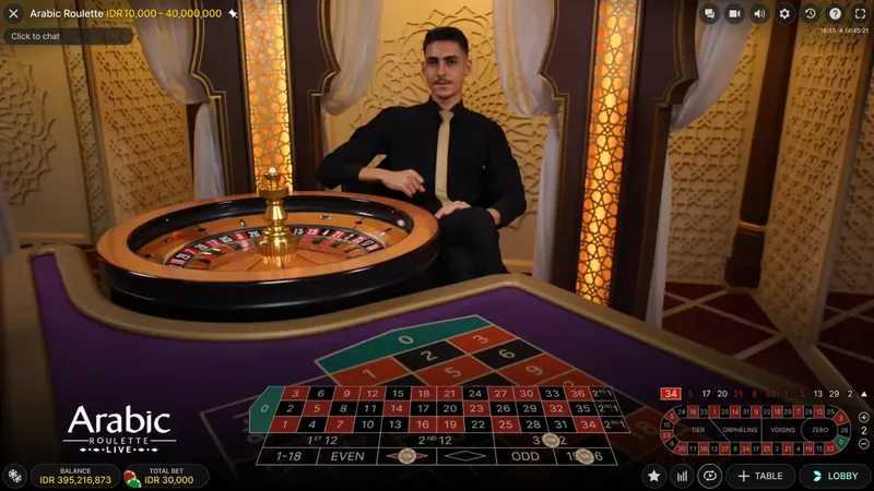 Slot Greek Roulette 3 Slot Greek Roulette 3