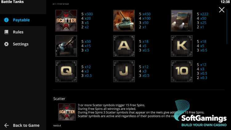 Slot Battle Tanks 3