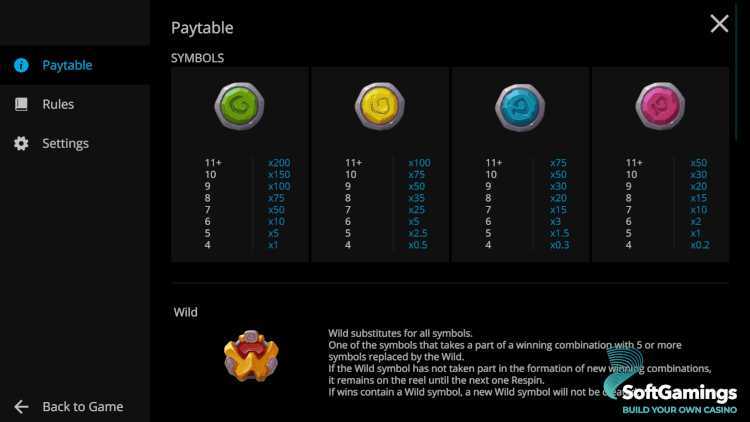 Slot Legend Of Kaan 2 Slot Legend Of Kaan 2