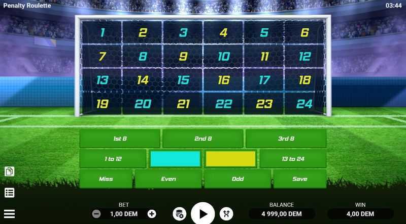 Slot Penalty Roulette 3 Slot Penalty Roulette 3