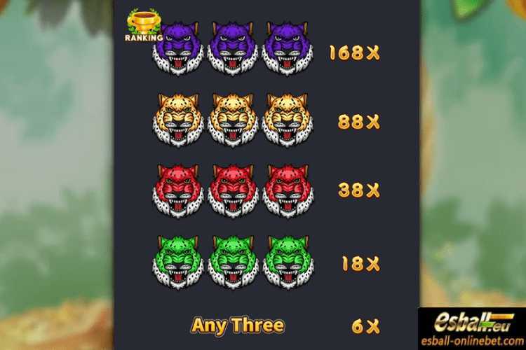 Slot Luxury Golden Panther Fa Chai Gaming 2 Slot Luxury Golden Panther Fa Chai Gaming 2