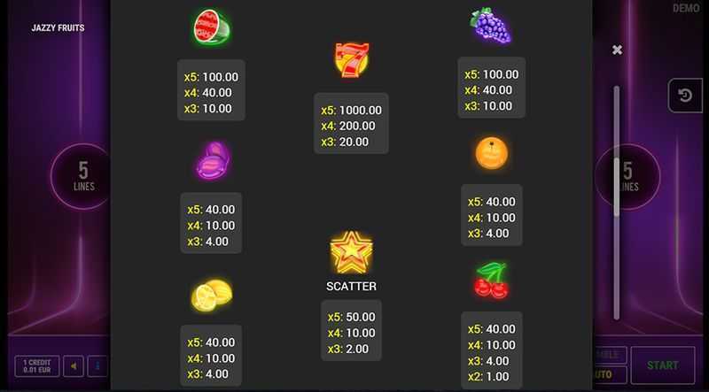Slot Jazzy Fruits 2 Slot Jazzy Fruits 2