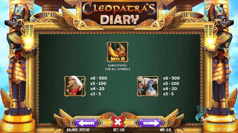 Slot Cleopatras Diary 3