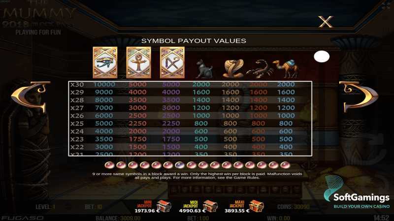 Slot The Mummy 2018 3 Slot The Mummy 2018 3