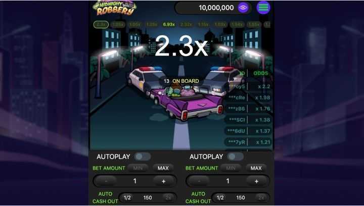 Slot Midnight Robbery 2 Slot Midnight Robbery 2