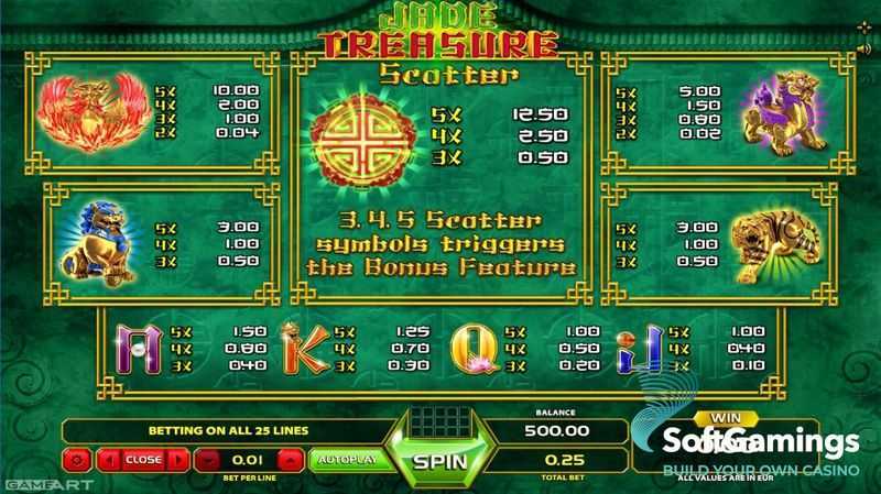 Slot Jade Treasure 2 Slot Jade Treasure 2