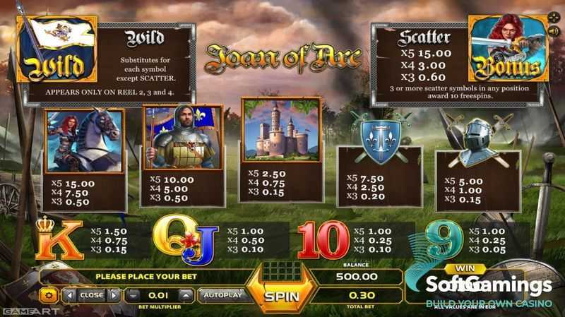 Slot Joan Of Arc 2 Slot Joan Of Arc 2