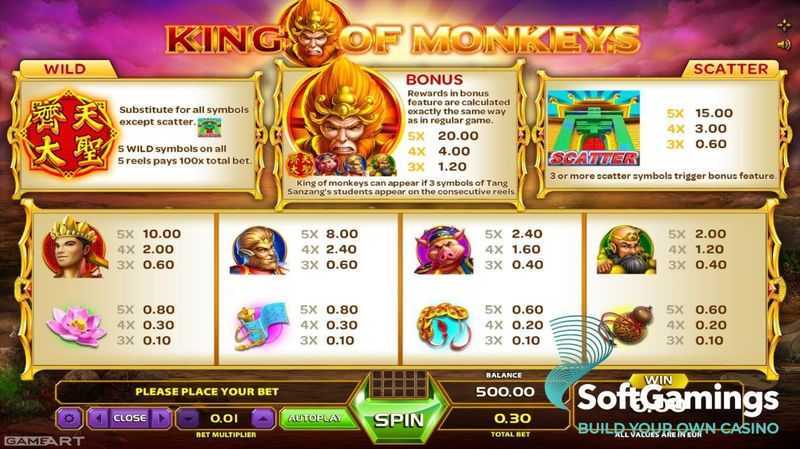 Slot King Of Monkeys Gameart 2 Slot King Of Monkeys Gameart 2