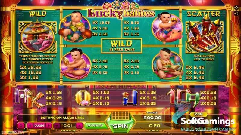 Slot Lucky Coins 3 Slot Lucky Coins 3