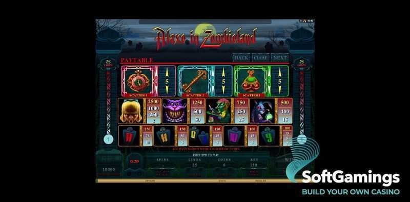 Slot Alaxe In Zombieland 3 Slot Alaxe In Zombieland 3