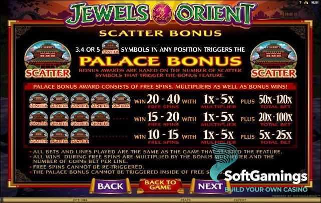 Slot Jewels Of The Orient 2