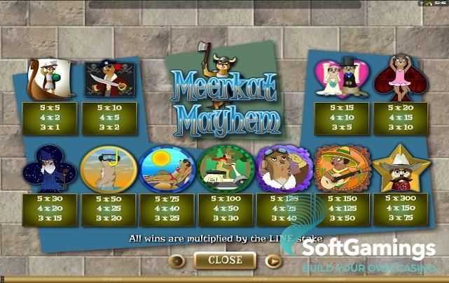 Slot Meerkat Mayhem 2 Slot Meerkat Mayhem 2