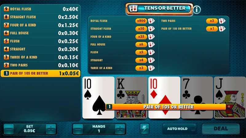 Slot Tens Or Better Power Poker Games Global 1 Slot Tens Or Better Power Poker Games Global 1