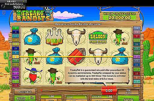 Slot Freaky Bandits 2 Slot Freaky Bandits 2
