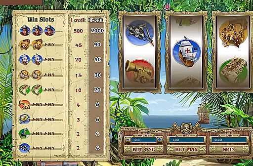 Slot Freaky Bandits 3 Slot Freaky Bandits 3