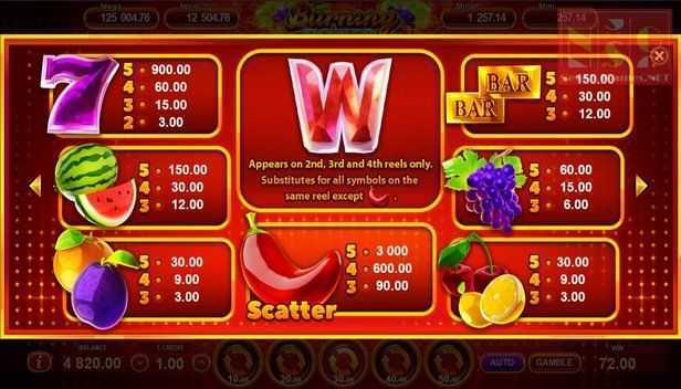 Slot Burning Power 2 Slot Burning Power 2