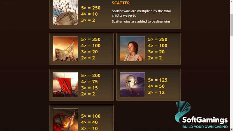 Slot Age Of Spartans 3