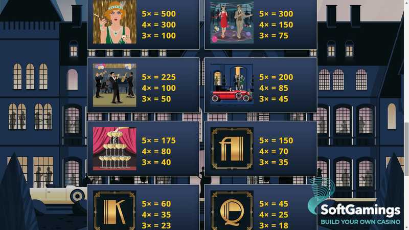 Slot Roaring 20s 2 Slot Roaring 20s 2