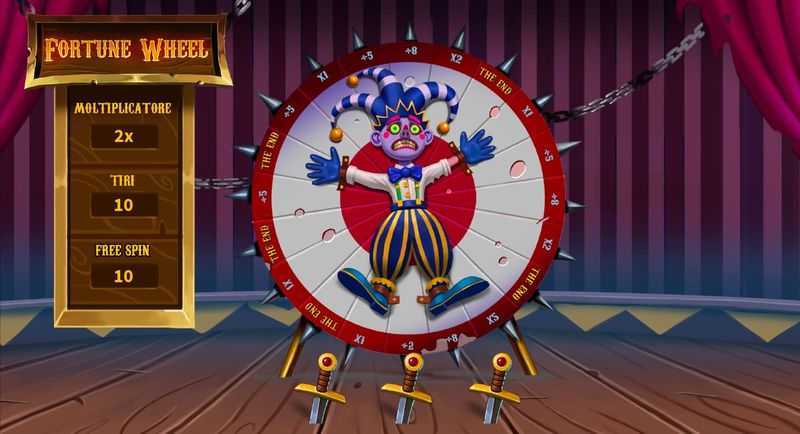 Slot Halloween Circus 2 Slot Halloween Circus 2