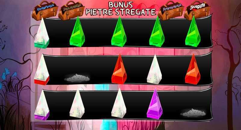 Slot Suspiria 2