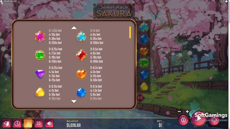 Slot Jewel Race Sakura 2