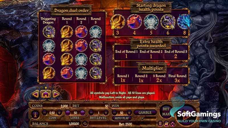 Slot Dragons Throne 2 Slot Dragons Throne 2