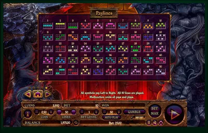 Slot Dragons Throne 3 Slot Dragons Throne 3