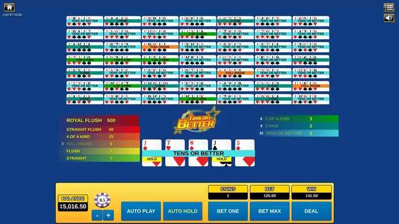 Slot Tens Or Better 2 Slot Tens Or Better 2