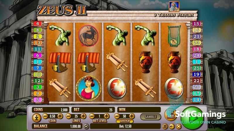 Slot Zeus 2 Slot Zeus 2