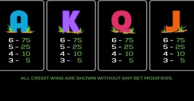 Slot When Pigs Fly 2 Slot When Pigs Fly 2