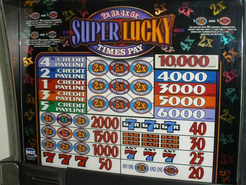 Slot Super Times Pay 3 Slot Super Times Pay 3