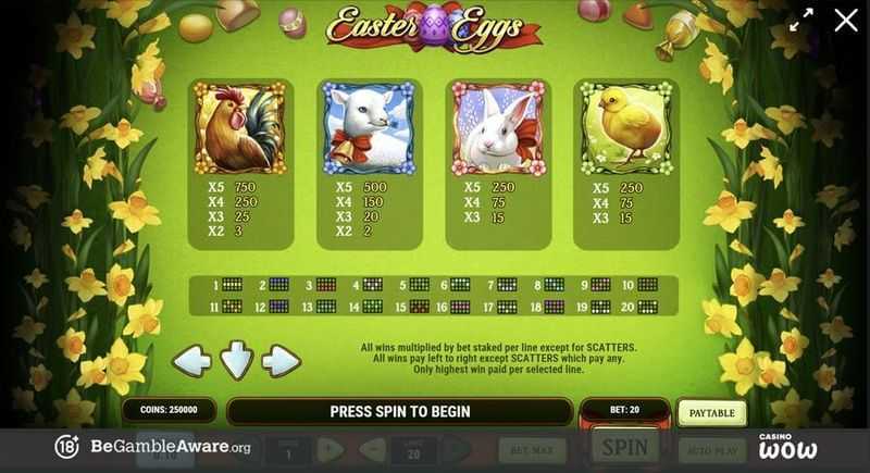 Slot Egg Hunter Pull Tabs 2 Slot Egg Hunter Pull Tabs 2