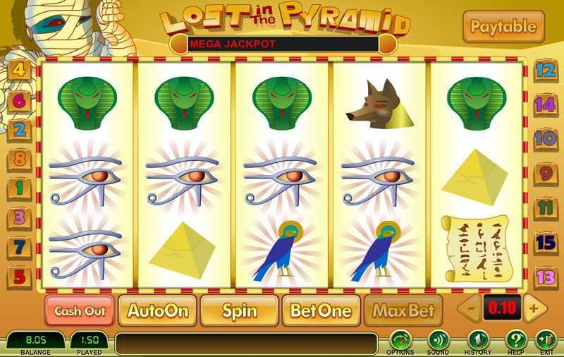 Slot Pyramid Texts 2 Slot Pyramid Texts 2