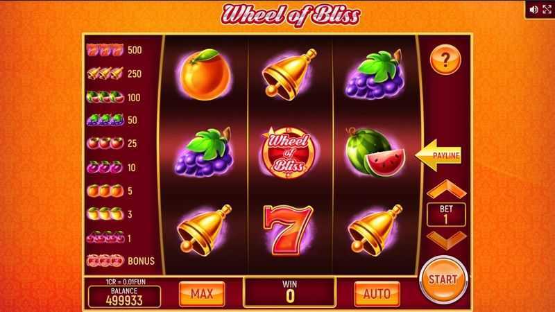 Slot Wheel Of Bliss 2
