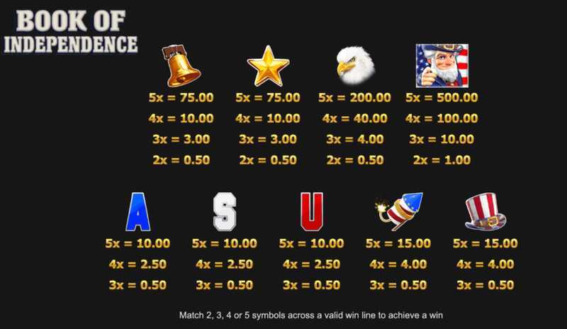 Slot Book Of Independence 2