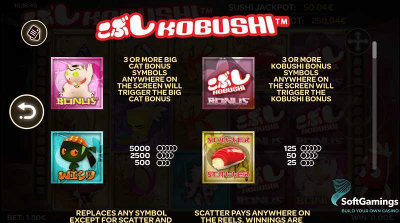 Slot Kobushi 3