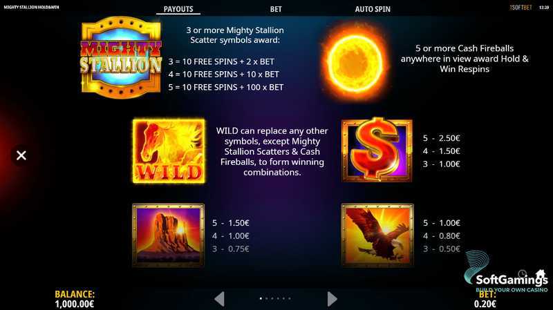 Slot Mighty Stallion 3 Slot Mighty Stallion 3