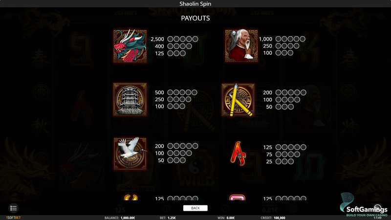 Slot Shaolin Spin 2 Slot Shaolin Spin 2
