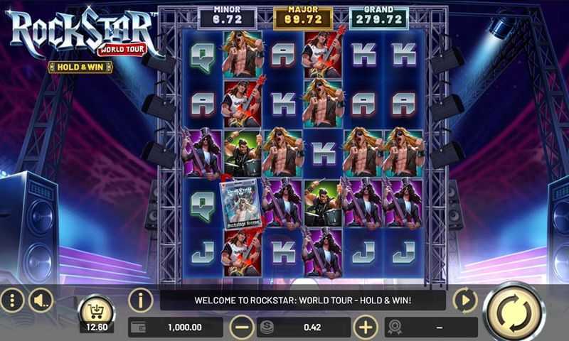 Slot World Tour 3 Slot World Tour 3