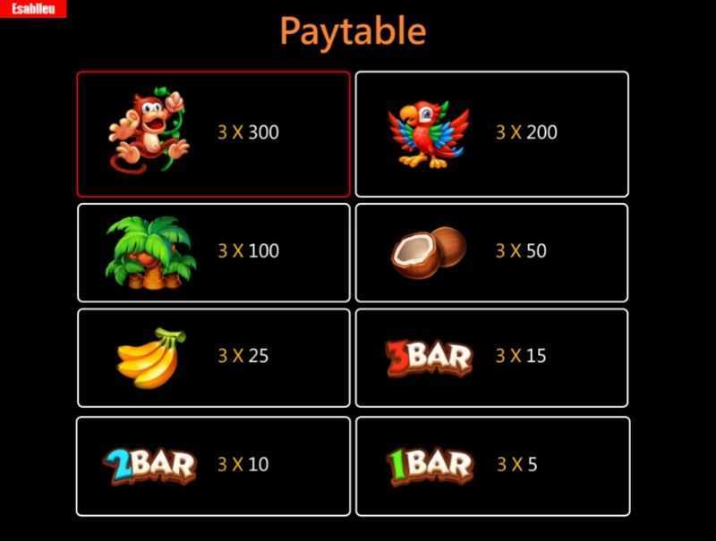 Slot Monkey Party 3 Slot Monkey Party 3