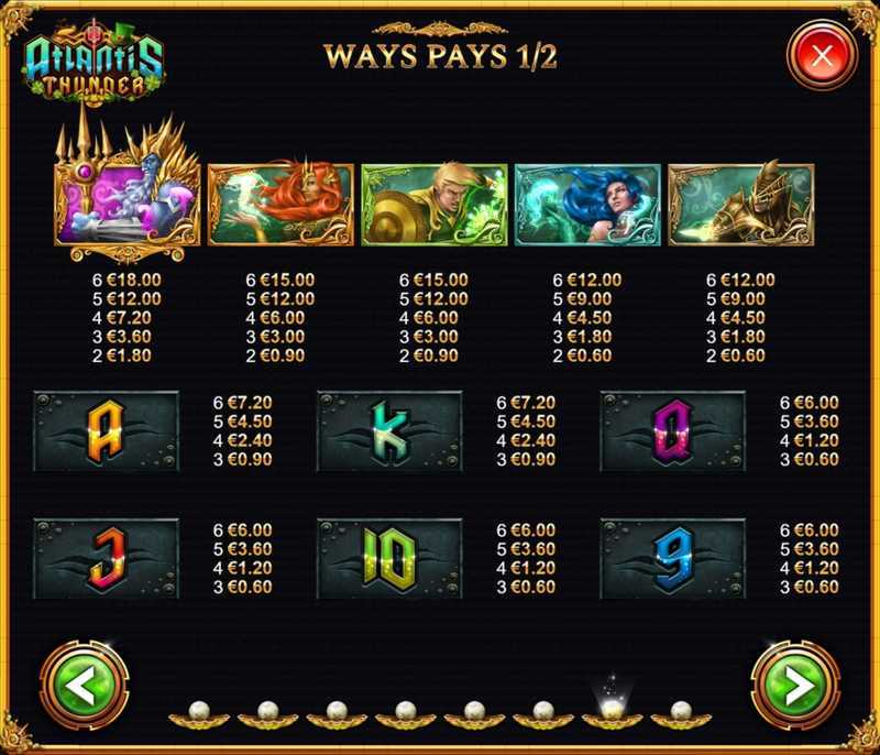 Slot Atlantis Thunder St Patricks Day Kalamba Games 3 Slot Atlantis Thunder St Patricks Day Kalamba Games 3