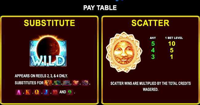 Slot Celestial Sun Riches 3 Slot Celestial Sun Riches 3