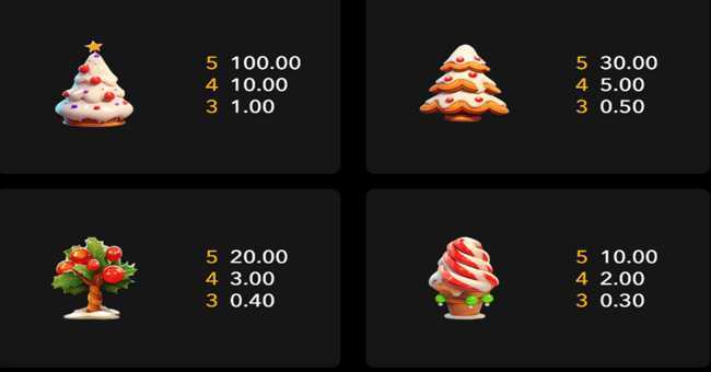 Slot Christmas Infinite Gifts 3 Slot Christmas Infinite Gifts 3