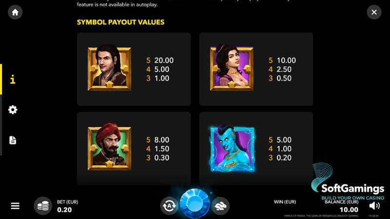 Slot Prince Of Persia 1 Slot Prince Of Persia 1