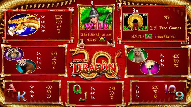 Slot Dragon And Knights 2 Slot Dragon And Knights 2